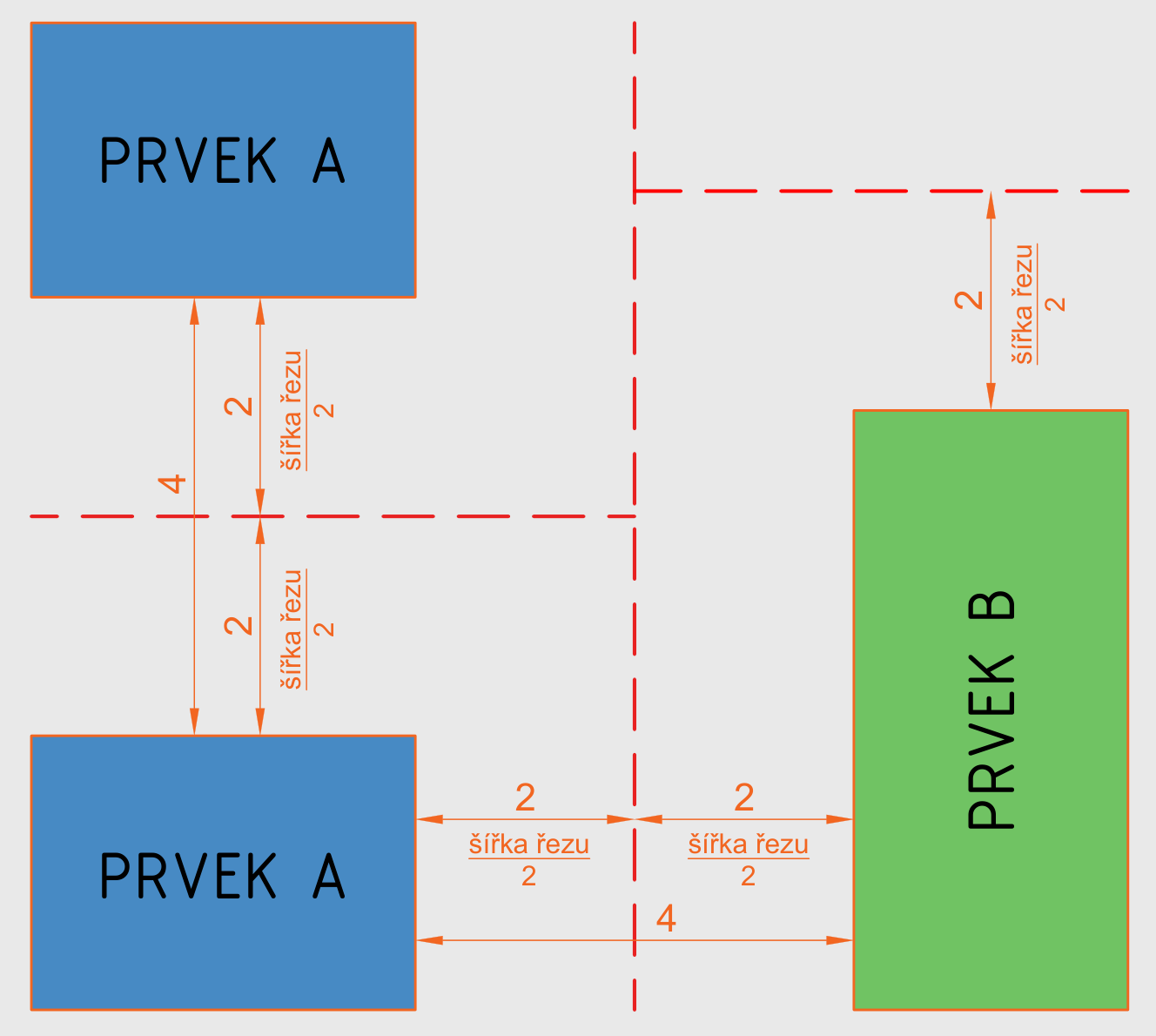Náhled nastavení nástroje Fréza - příklad 2